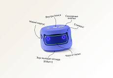 Умная колонка Яндекс.Станция Лайт 2 (Фиолетовая)