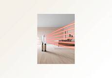 Очиститель воздуха Dyson HP12 Purifier Hot+Cool De-NOx цвет: Белый/Золотой (White/Gold)