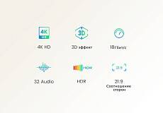 Кабель UGREEN HD119 4K HDMI - HDMI, 2 м (Черный)